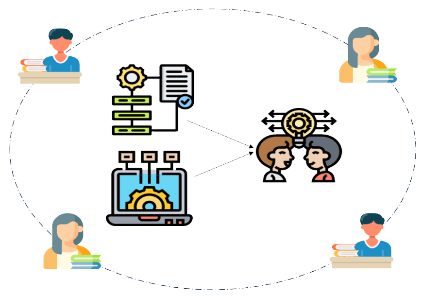 Ecosystem of Systems